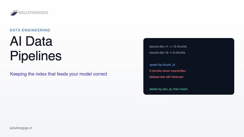 AI Data Pipelines: How to Build One That Doesn't Go Stale