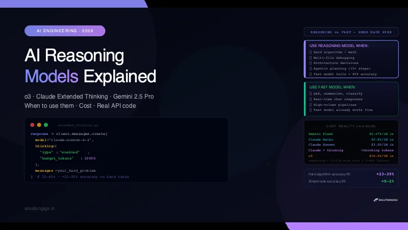 AI Reasoning Models Explained: When to Use Them