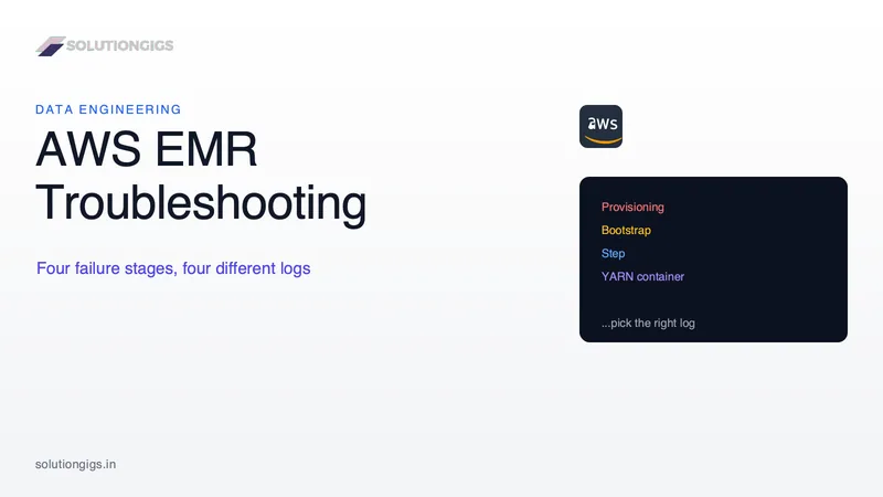 AWS EMR Troubleshooting: How to Diagnose a Failed Cluster