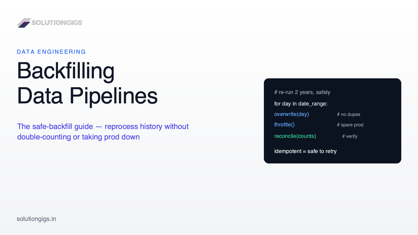 Backfilling Data Pipelines: The Safe Backfill Guide (2026)