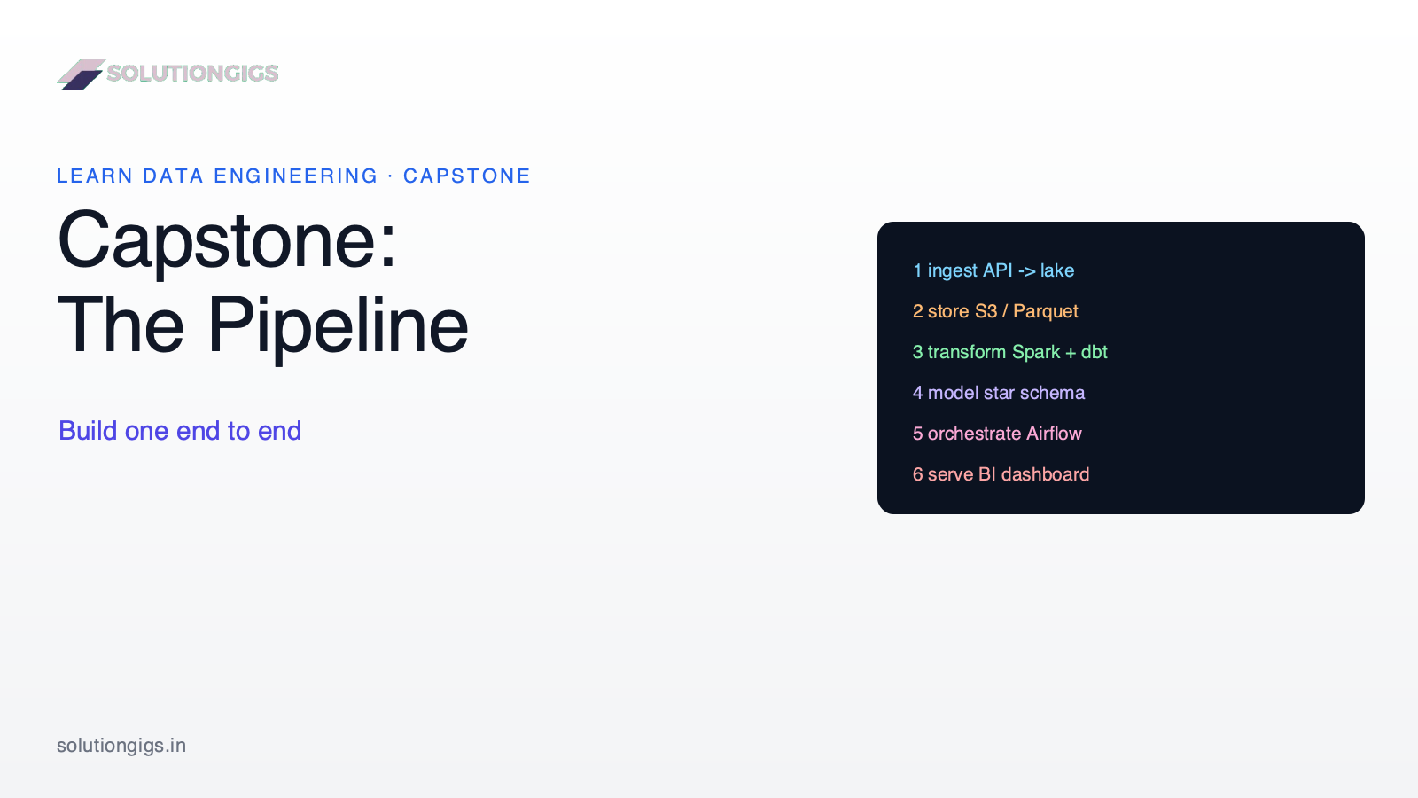 Capstone: Build an End-to-End Data Pipeline (2026)