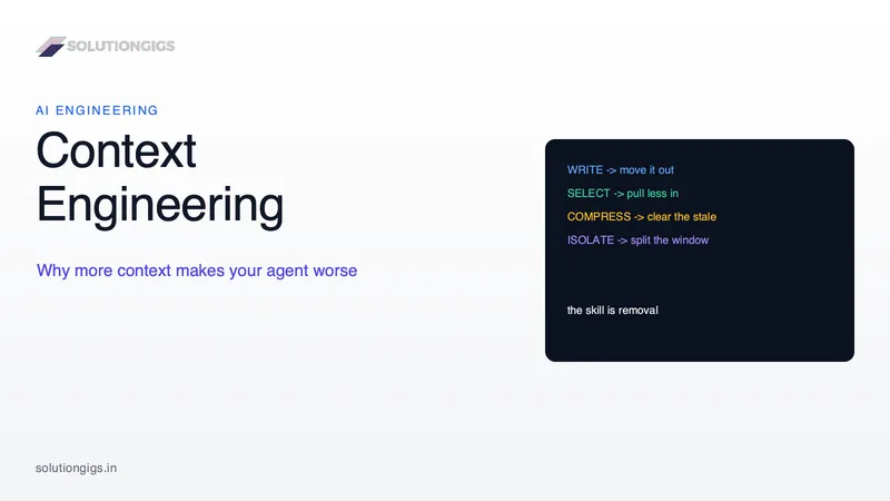 Context Engineering: The Skill That Replaced Prompt Engineering