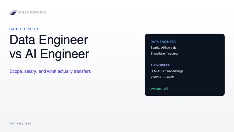 Data Engineer vs AI Engineer: Skills, Scope, Salary and Which to Pick