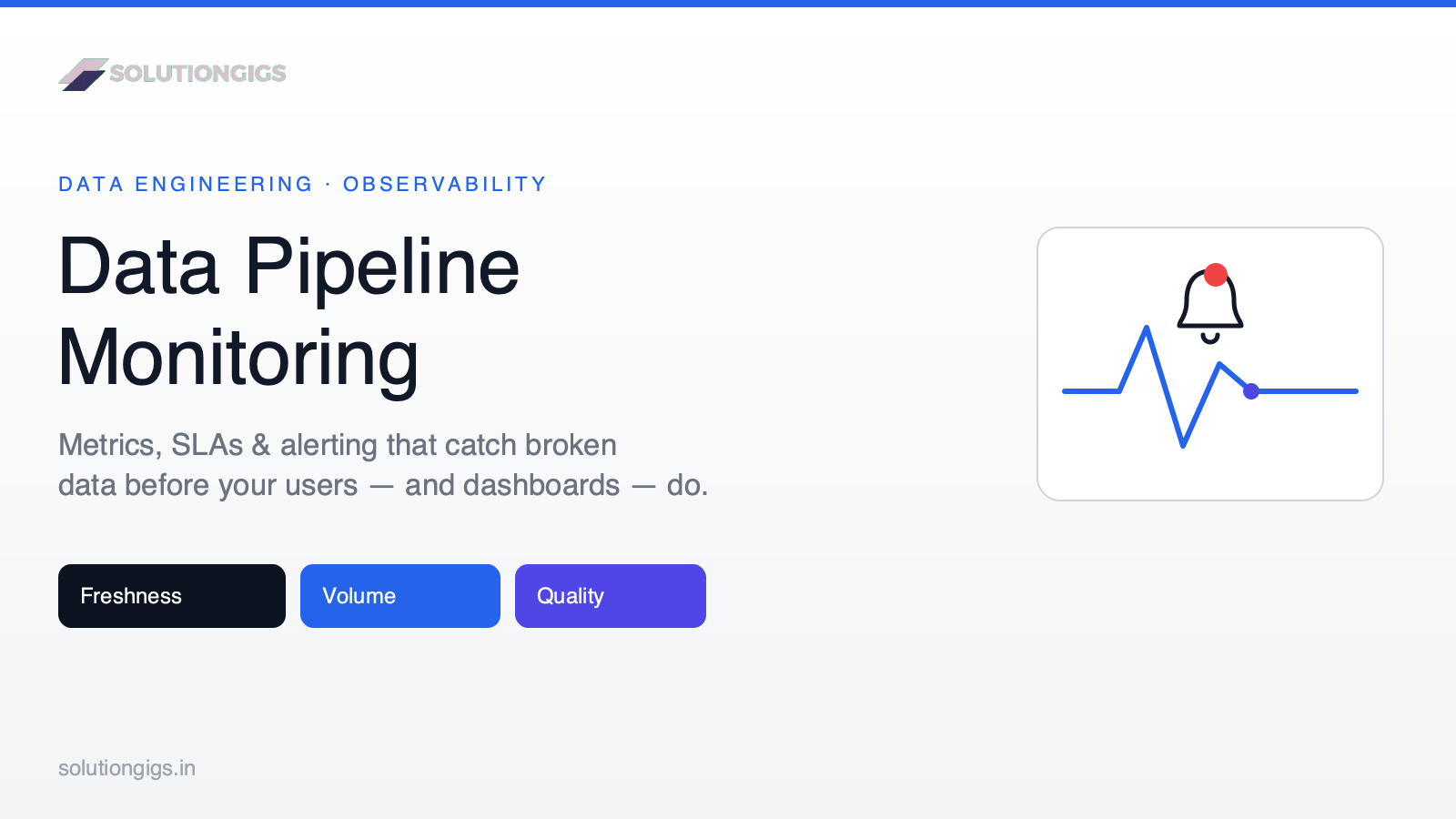 Data Pipeline Monitoring: The Complete Guide to Metrics, SLAs & Alerting