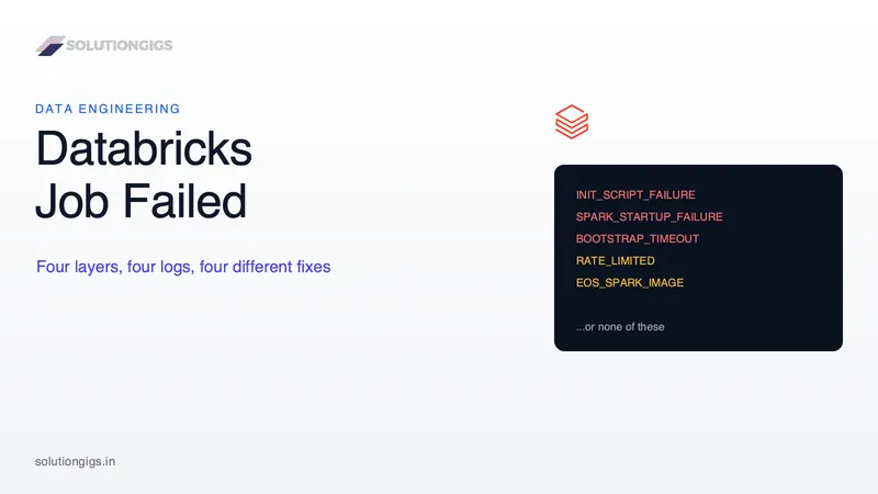 Databricks Job Failed: How to Find the Real Cause