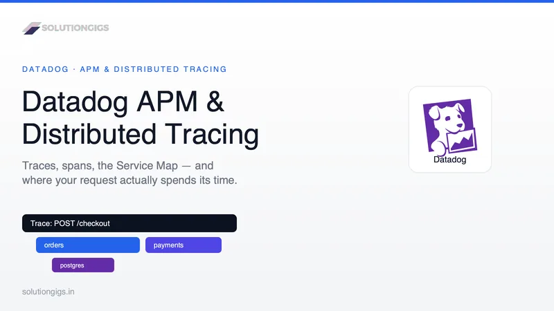 Datadog APM & Distributed Tracing: The Complete Guide