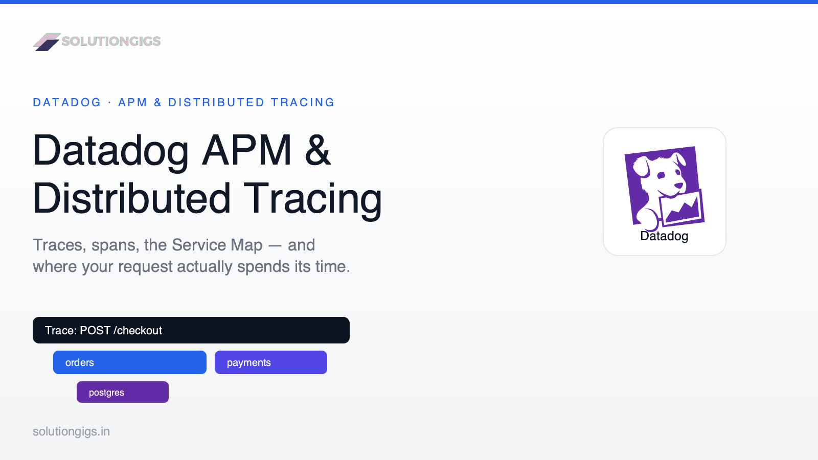 Datadog APM & Distributed Tracing: The Complete Guide