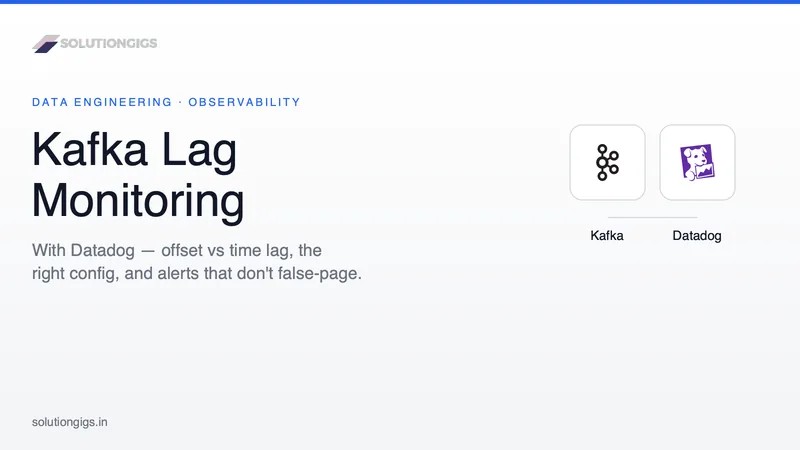 Datadog Kafka Lag Monitoring: Metrics & Alerts