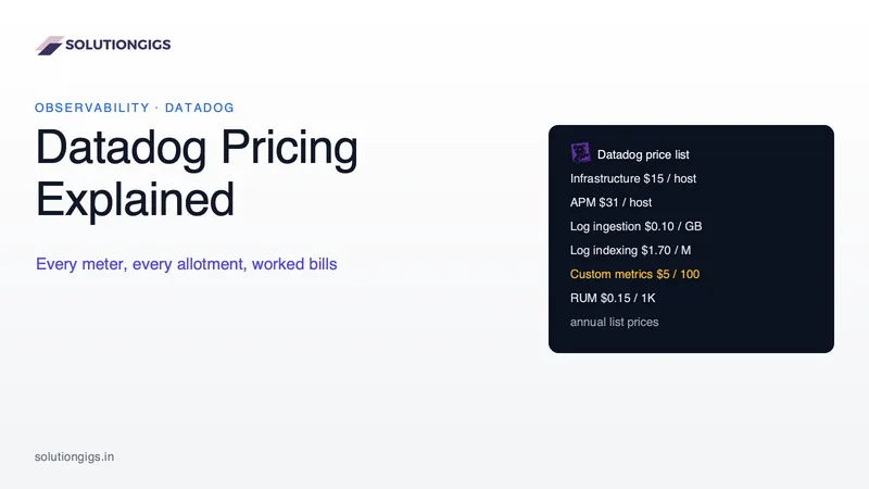 Datadog Pricing Explained: Every Product, Every Meter