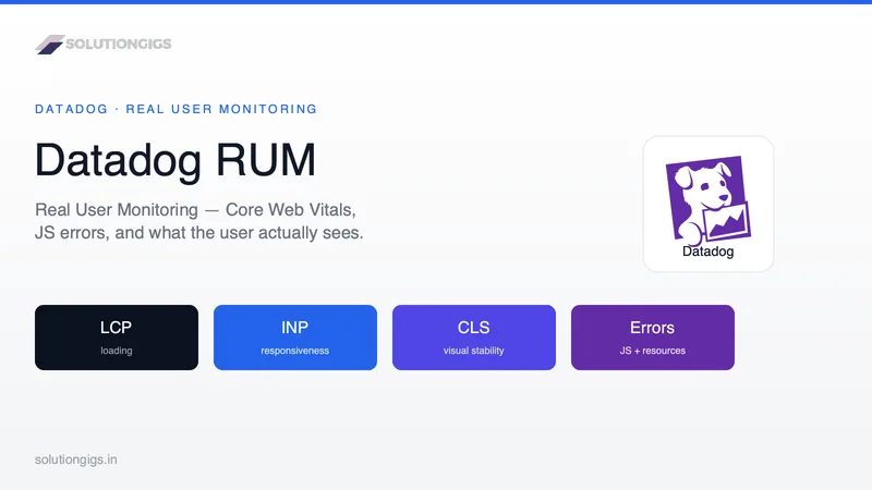 Datadog RUM: Real User Monitoring Explained