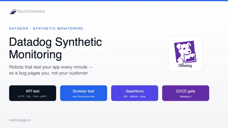 Datadog Synthetic Monitoring: The Complete Guide
