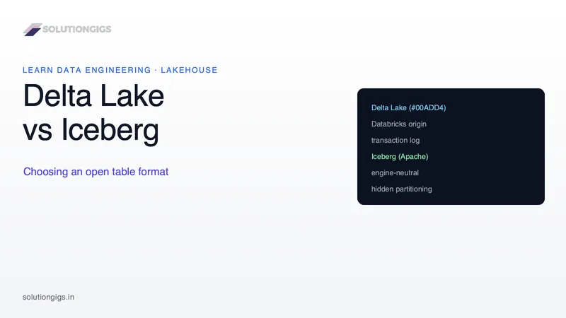 Delta Lake vs Iceberg: How to Choose