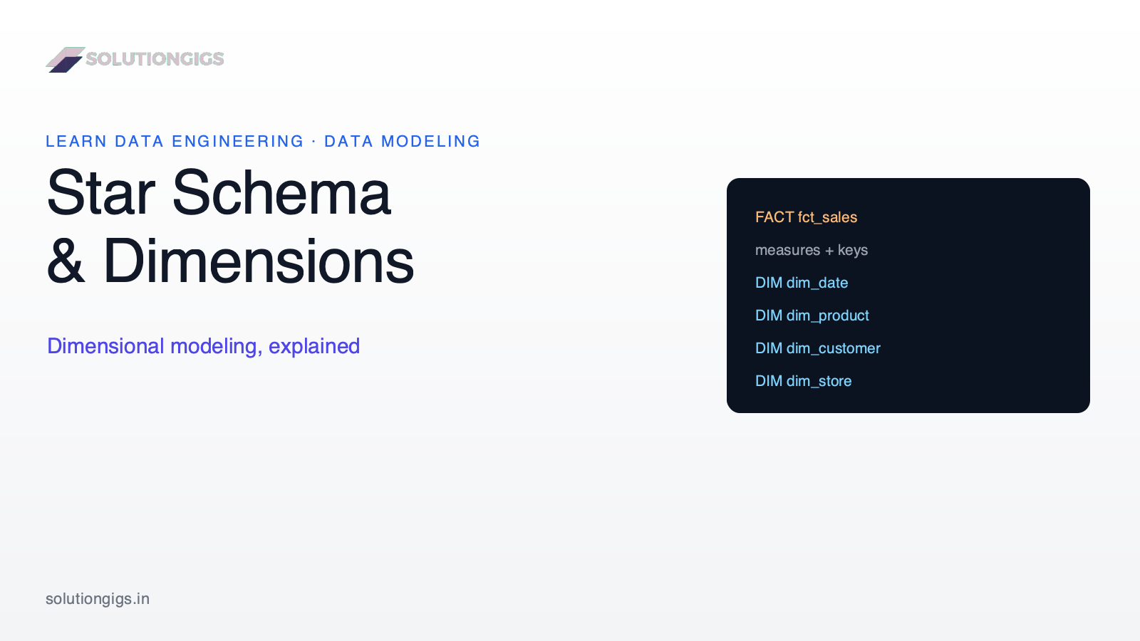 Dimensional Modeling & Star Schema Explained (2026)