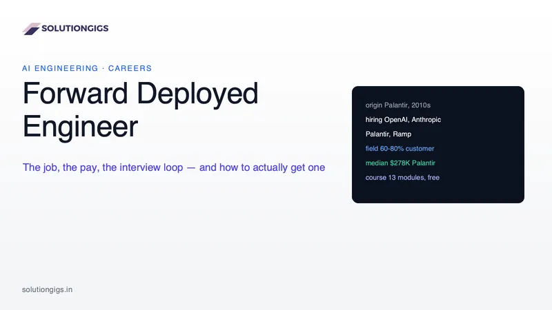 Forward Deployed Engineer: What the Job Really Is, What It Pays, and How to Get One