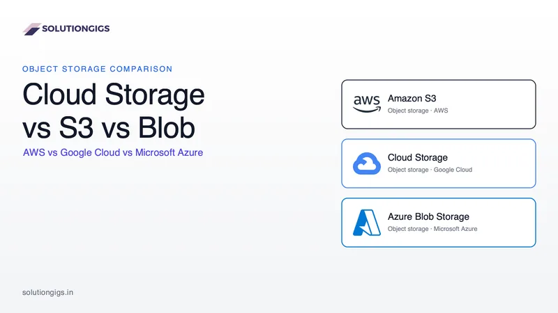 GCS vs AWS S3 vs Azure Blob Storage