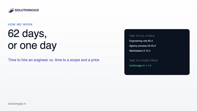 How Long It Takes to Hire a Freelance Developer — and How to Skip the Wait