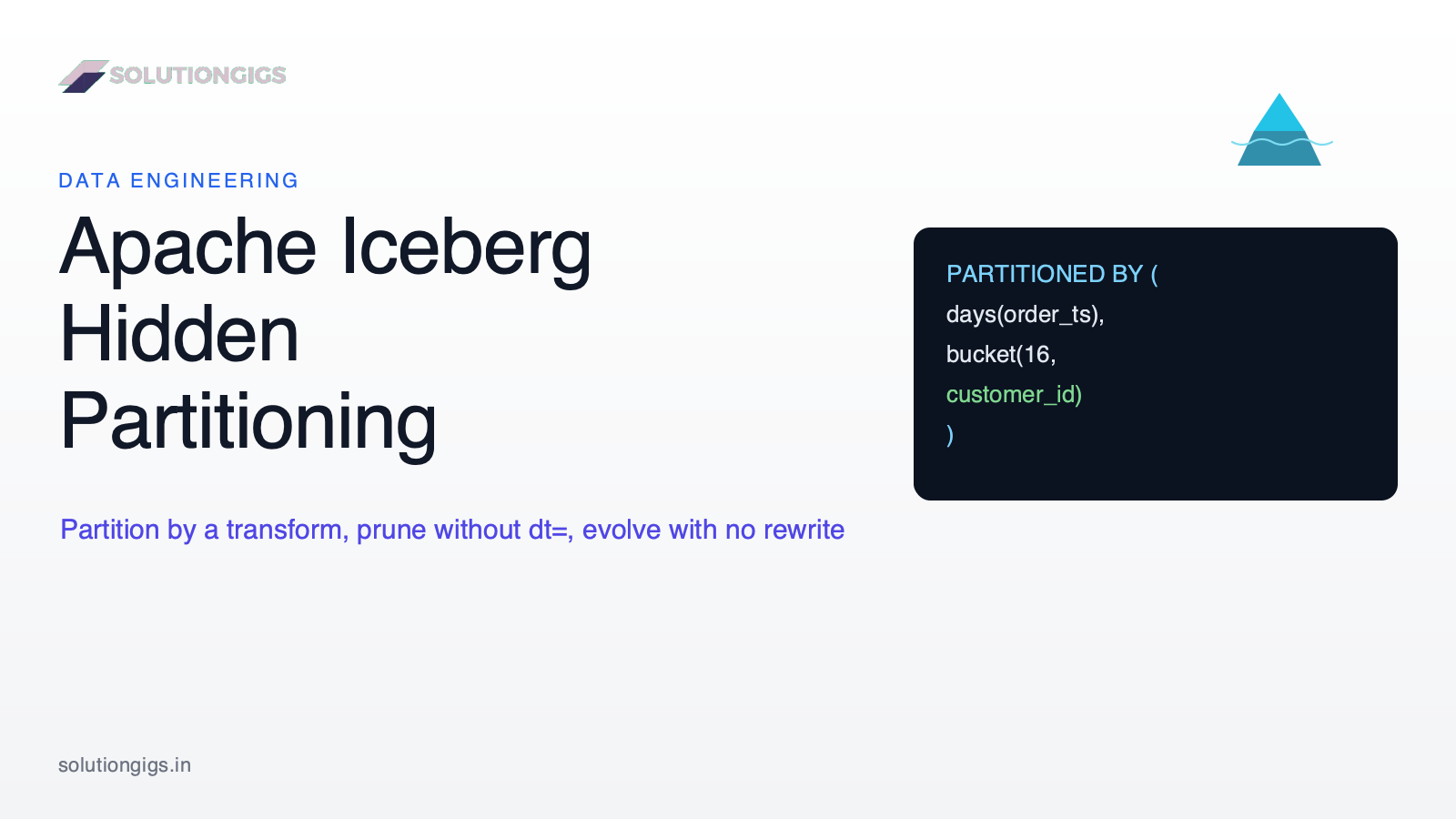 Apache Iceberg Hidden Partitioning: A Complete Guide