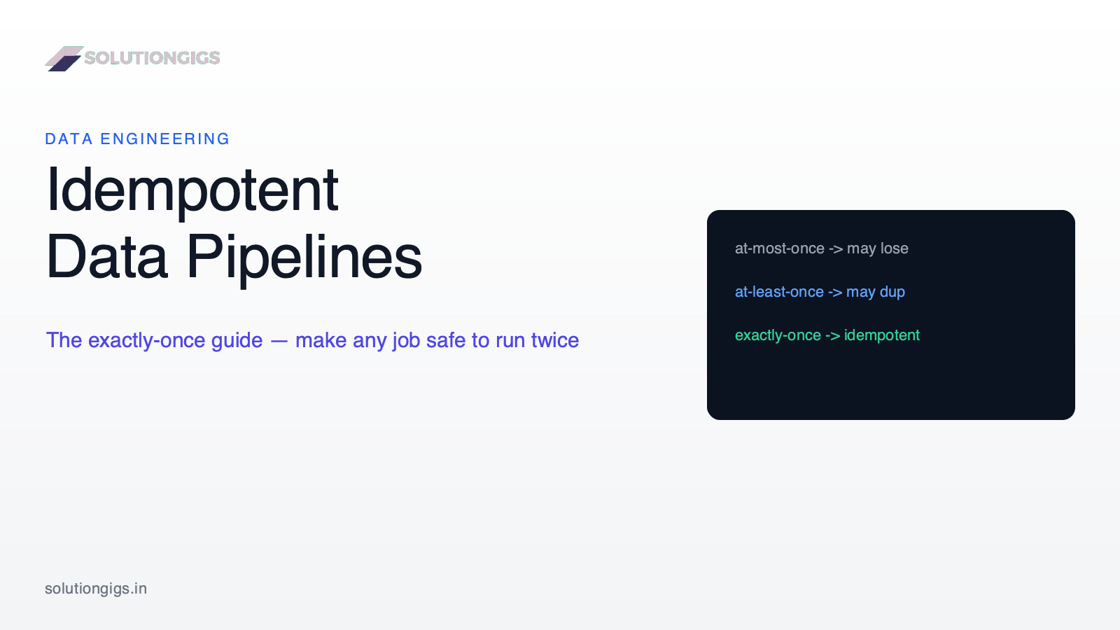 Idempotent Data Pipelines: The Exactly-Once Guide (2026)