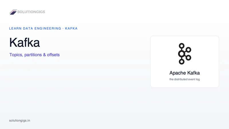 Kafka Fundamentals: Topics, Partitions & Offsets