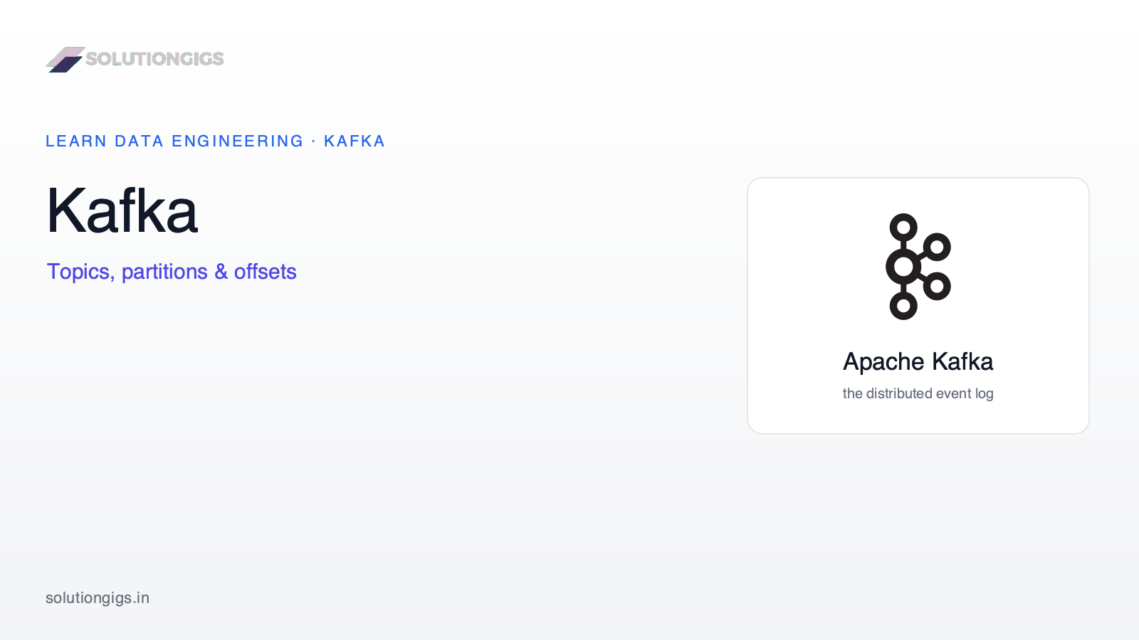 Kafka Fundamentals: Topics, Partitions & Offsets (2026)