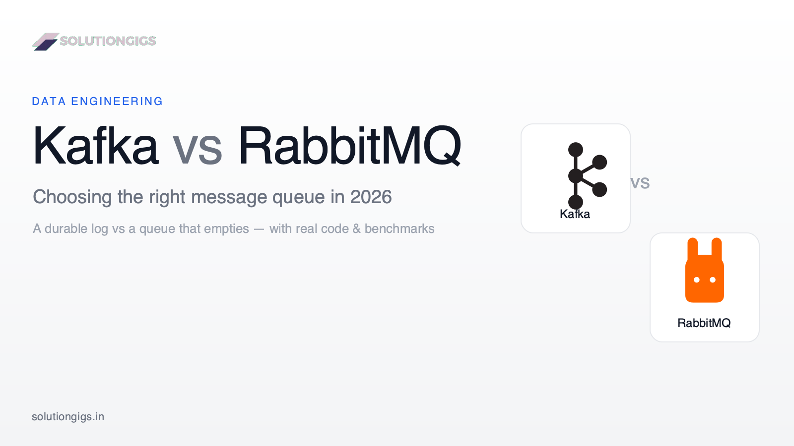 Kafka vs RabbitMQ: Which to Use in 2026 (With Real Code)