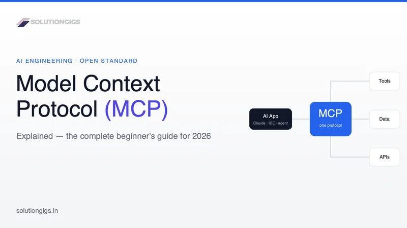 Model Context Protocol (MCP) Explained: The Complete Beginner's Guide