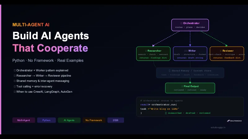 How to Build a Multi-Agent AI System in Python
