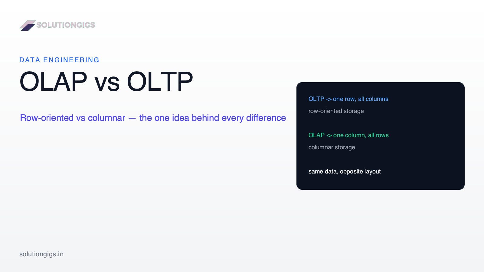 OLAP vs OLTP: The Real Difference Every Engineer Should Know
