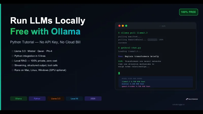 Ollama Tutorial: Run LLMs Locally for Free — Python Guide