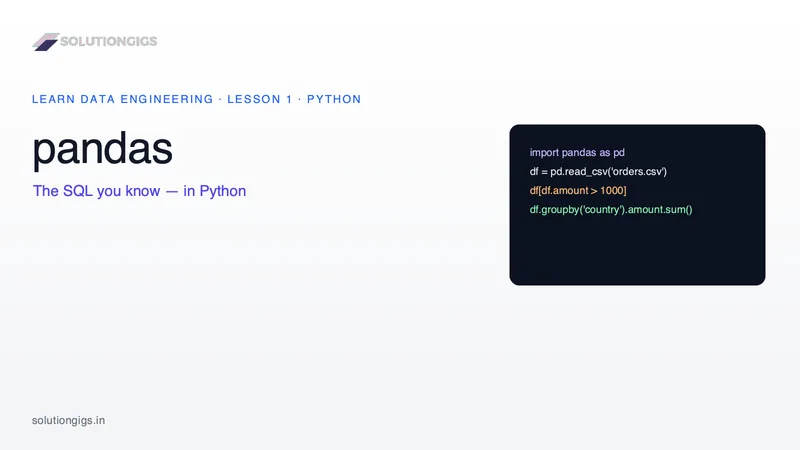 pandas Tutorial for Data Engineering: The Essentials