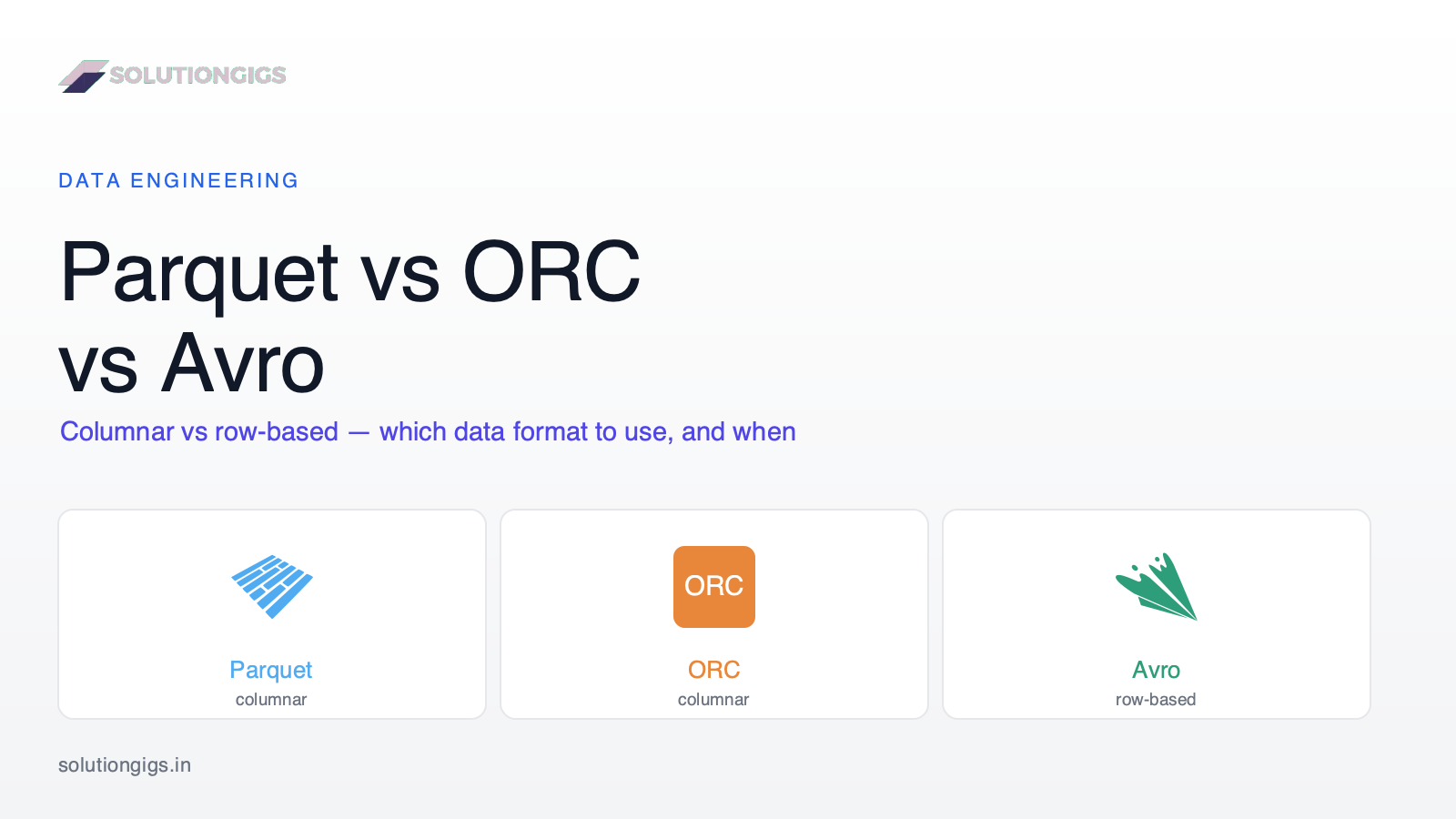 Parquet vs ORC vs Avro: Which Data Format to Use