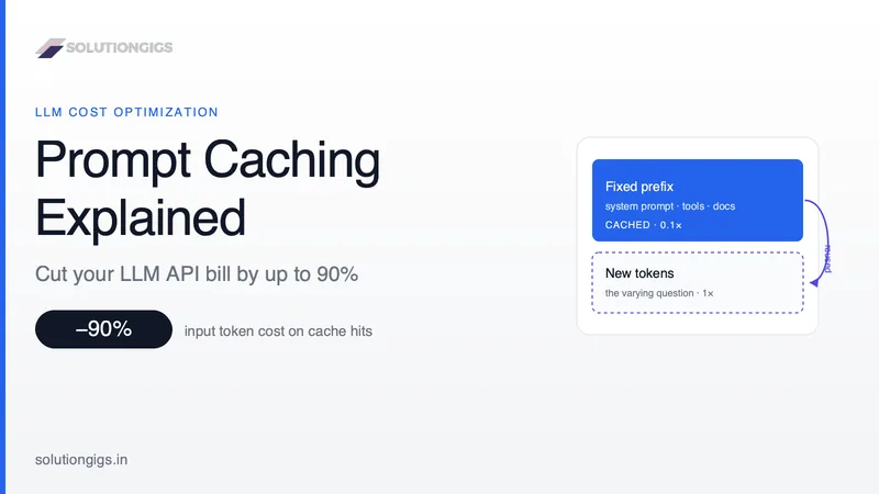 Prompt Caching Explained: Cut LLM API Costs Up to 90%