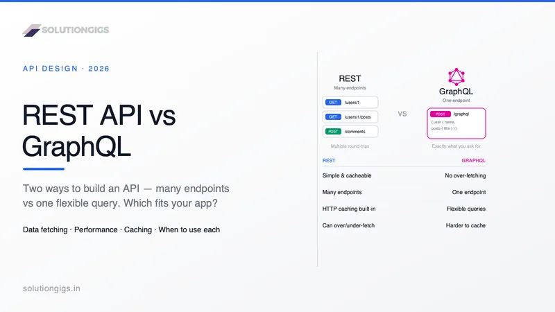 REST API vs GraphQL: Differences & When to Use Each
