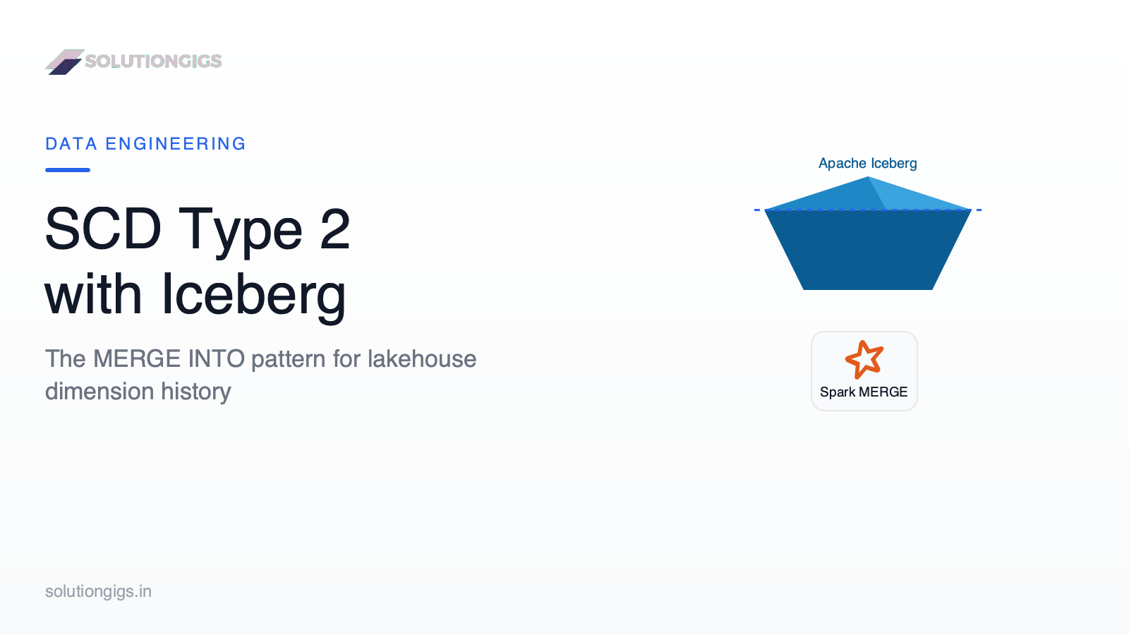 SCD Type 2 with Apache Iceberg MERGE INTO Explained