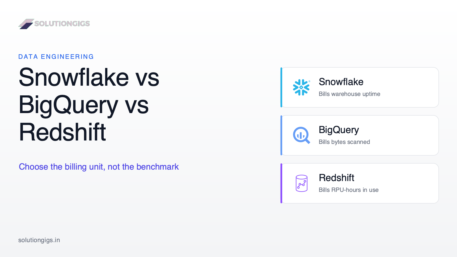 Snowflake vs BigQuery vs Redshift: How to Choose