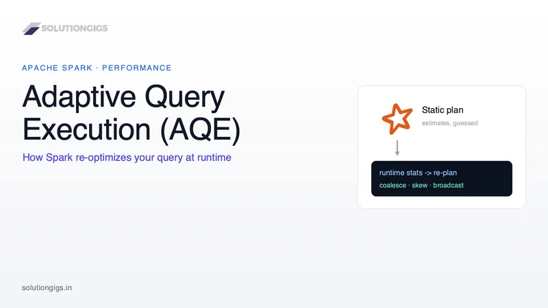 Spark Adaptive Query Execution (AQE): The Complete Guide