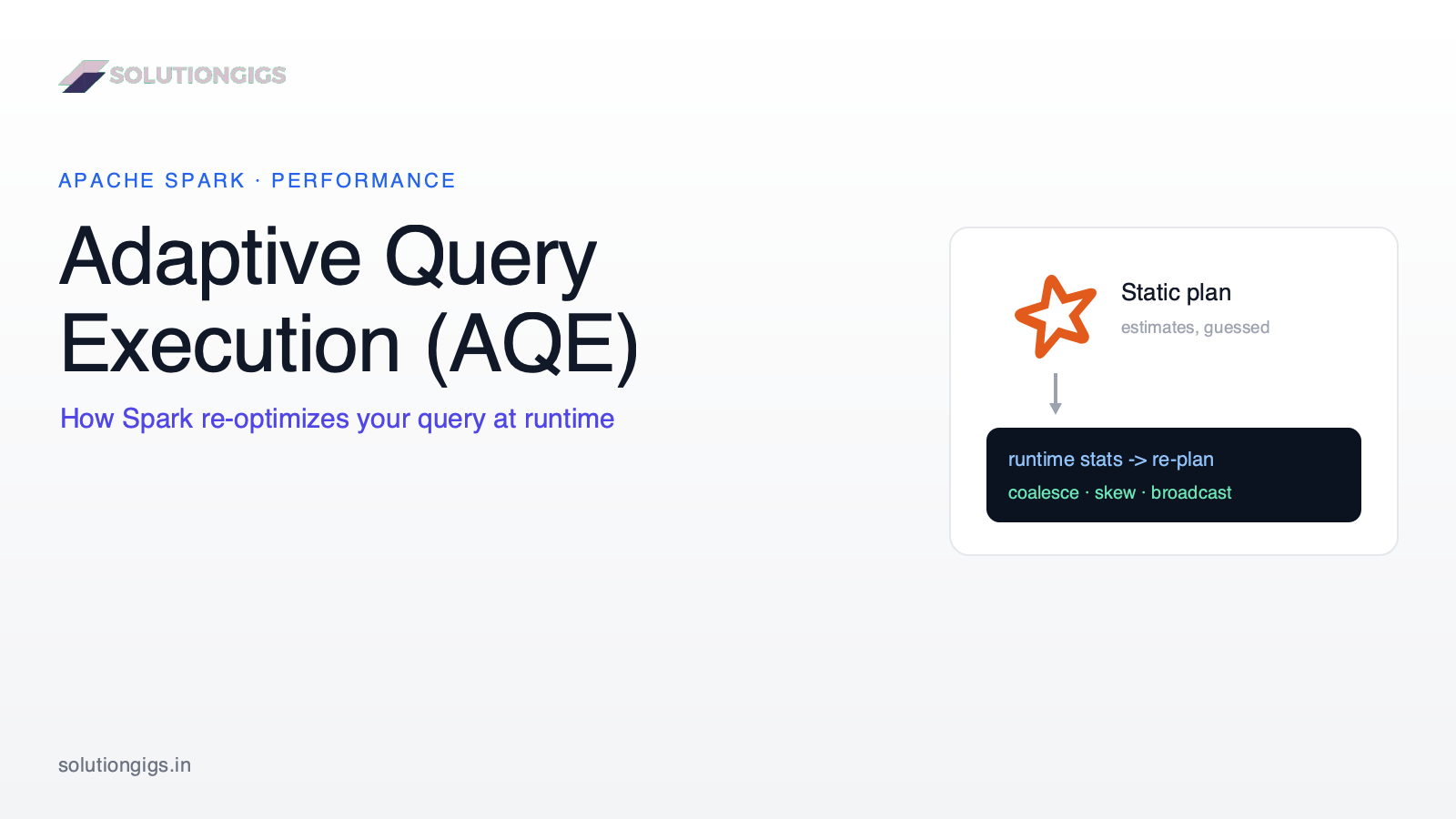 Spark Adaptive Query Execution (AQE): The Complete Guide