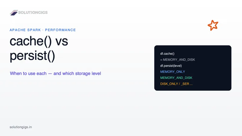 Spark cache() vs persist(): When to Use Each