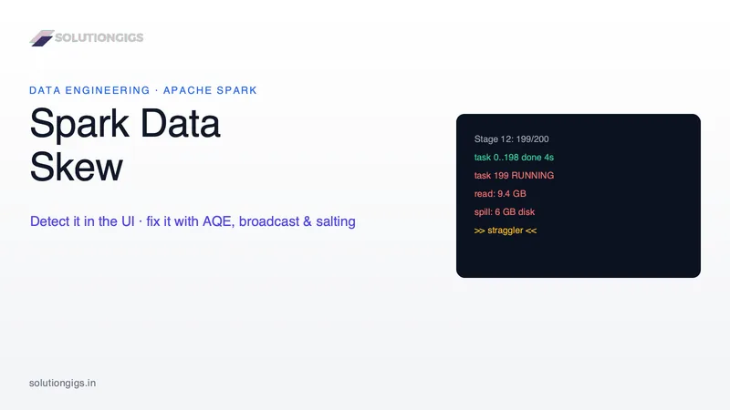 Spark Data Skew: How to Detect and Fix It