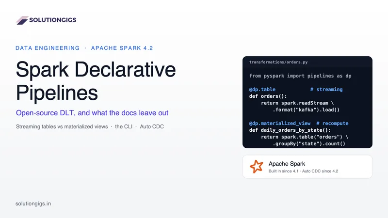Spark Declarative Pipelines: Open-Source DLT, and What the Docs Leave Out