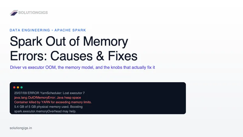 Spark Out of Memory Errors: Causes and Fixes