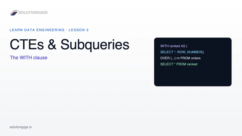 SQL CTEs & Subqueries Explained: WITH Clause Guide