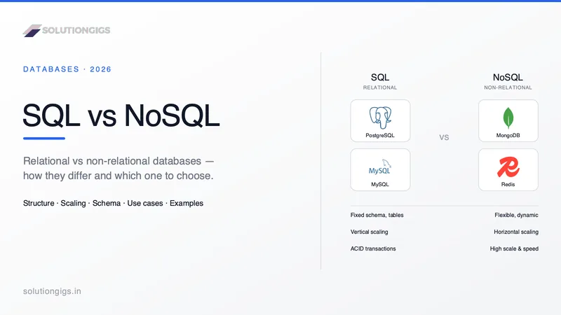 SQL vs NoSQL: Differences, Examples & When to Use Each