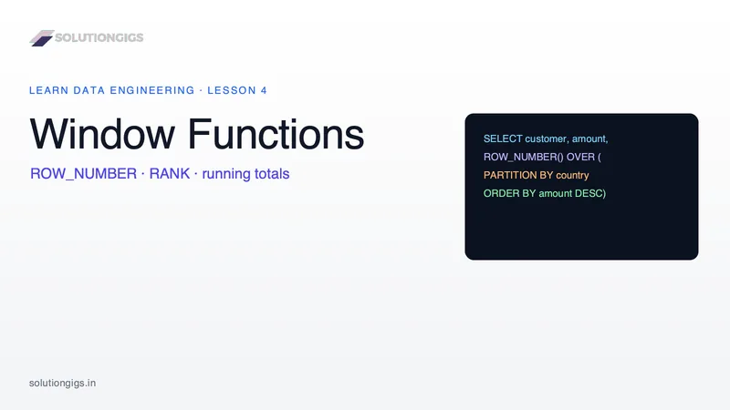 SQL Window Functions Explained: ROW_NUMBER, RANK & More