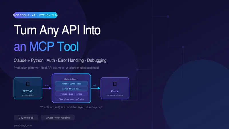 Turn Any API Into an MCP Tool: Claude + Python Tutorial