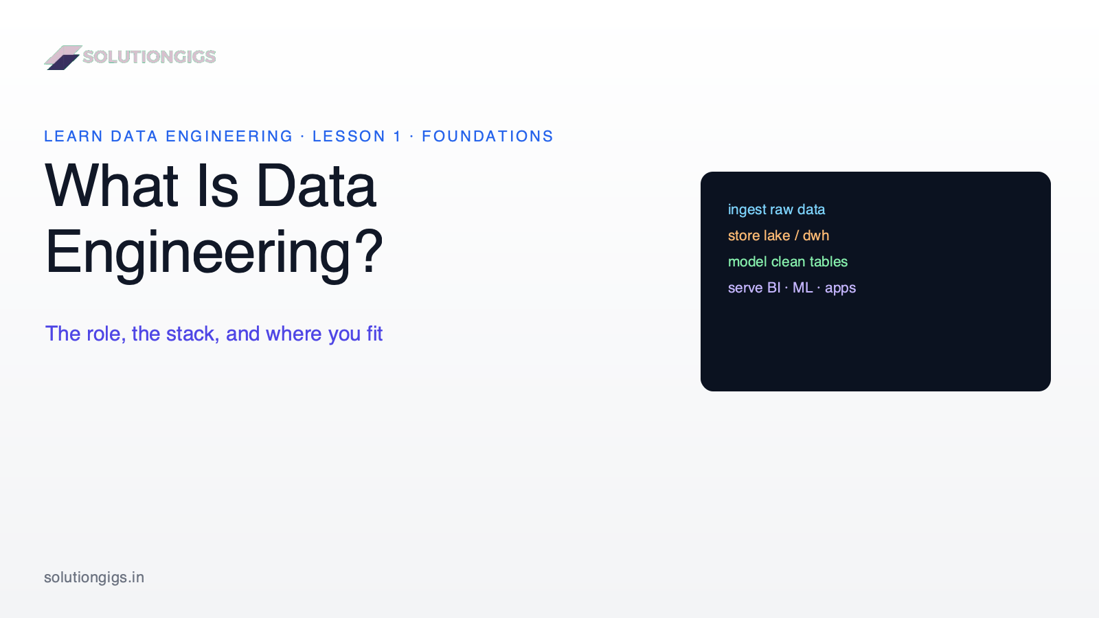 What Is Data Engineering? The Role Explained (2026)
