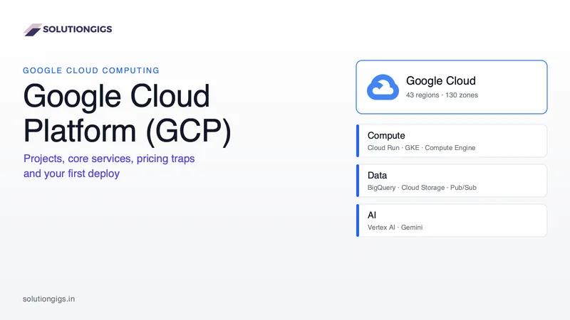 What Is Google Cloud Platform (GCP)?